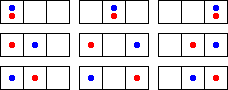 Particle distribiution