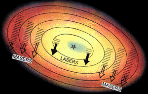 [ Diagram of MWC 349 Disk ]